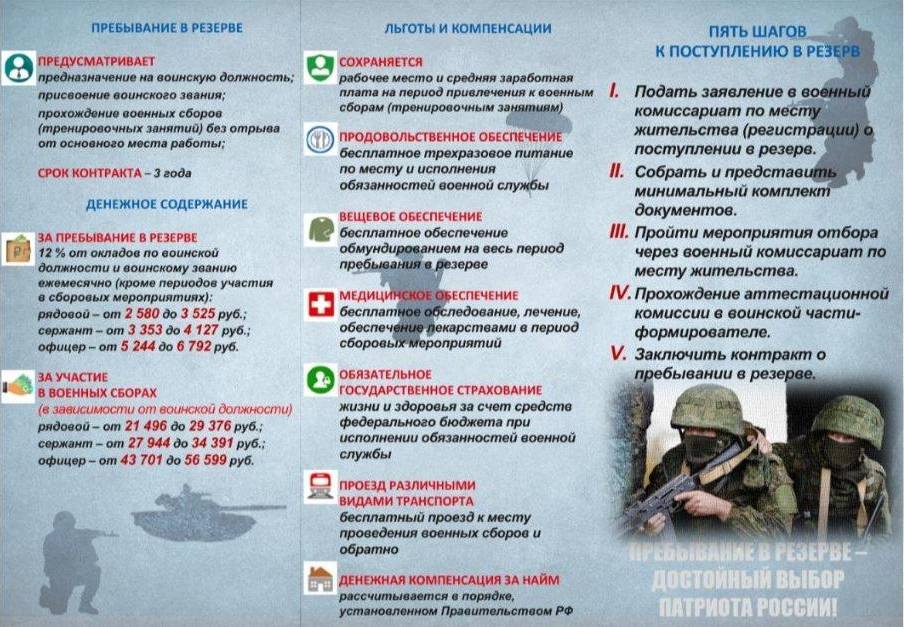 В Новороссийске ведется набор граждан в мобильные огневые группы для защиты критически важных объектов В Новороссийске ведется набор граждан в мобильные огневые группы для защиты критически важных объектов