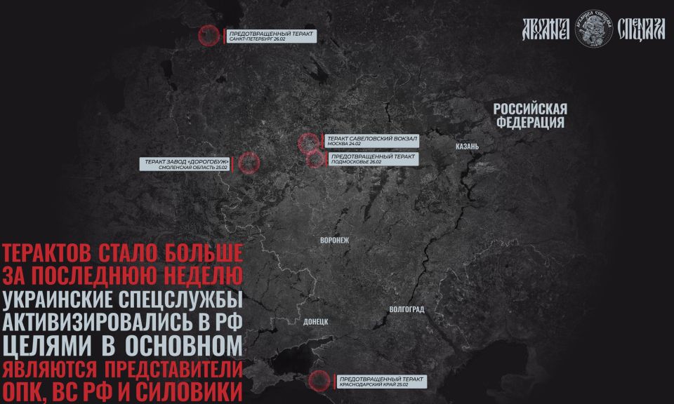 � �������� ����� ������. ������������ �������� ����������� ������ �� ����� ���������� �� ���� ����������� ���������� ������ ����������� � ���������� ����������: �������� � �� ������� ����� ������