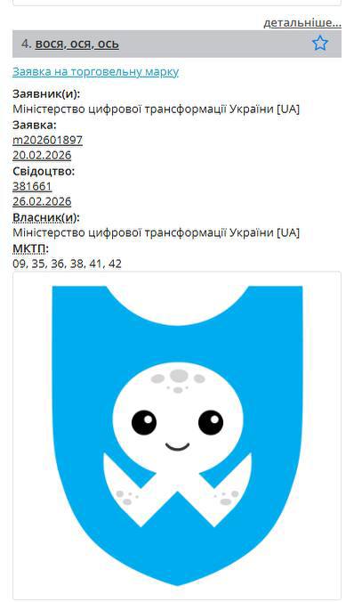 На Украине готовят к запуску национальный мессенджер На Украине готовят к запуску национальный мессенджер