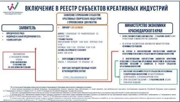 �������� ��������� ������ � �������� �������������������!