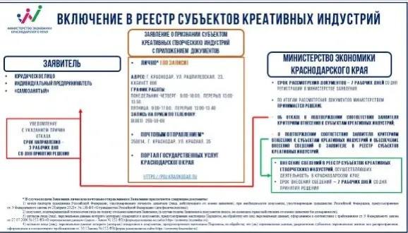 Вниманию субъектам малого и среднего предпринимательства!