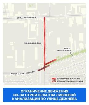 �������� ���������� �������� ���������� ������ ������� ������������� �������� ����������� �� ����� �������