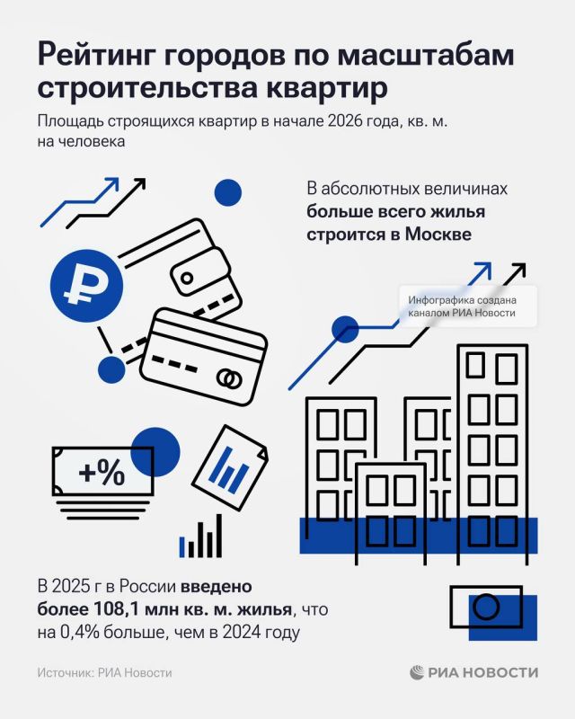 Краснодар, Тюмень и Майкоп лидируют в рейтинге городов по масштабам строительства квартир в начале 2026 года