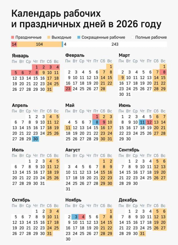 Не успели мы отгулять длинные выходные, а нам уже назвали даты следующих