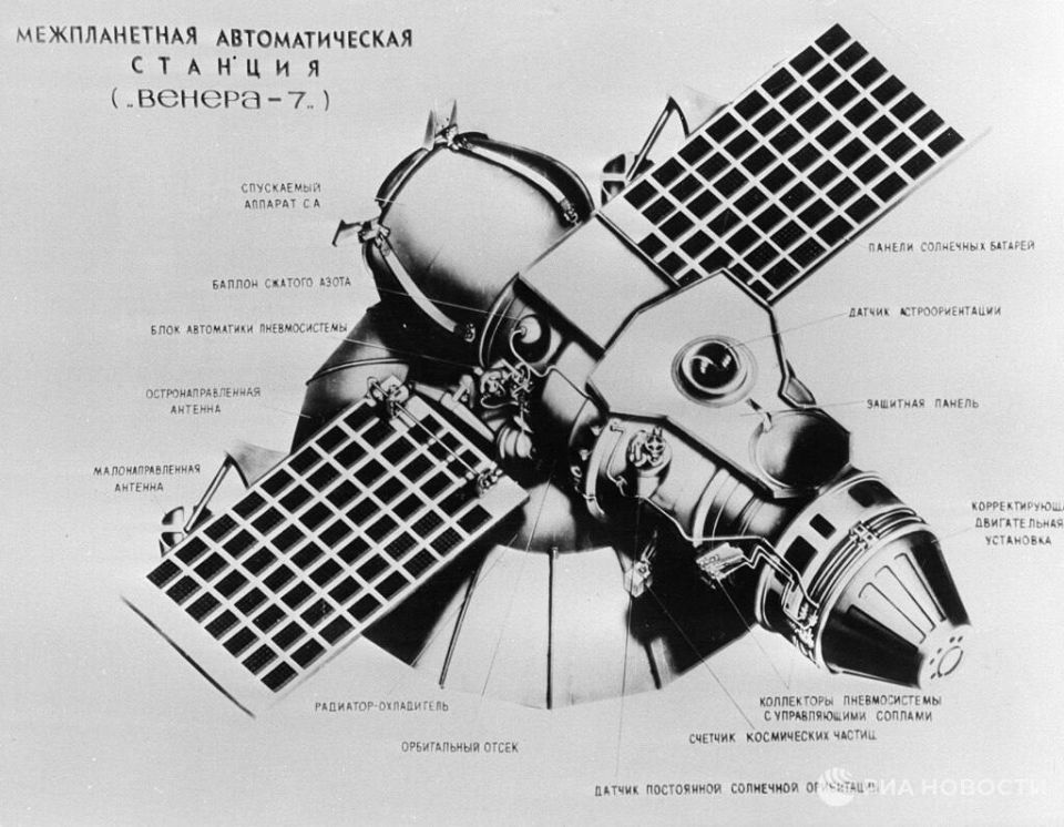 Венера вместо Марса: Россия решила повторить успех СССР в освоении Солнечной системы