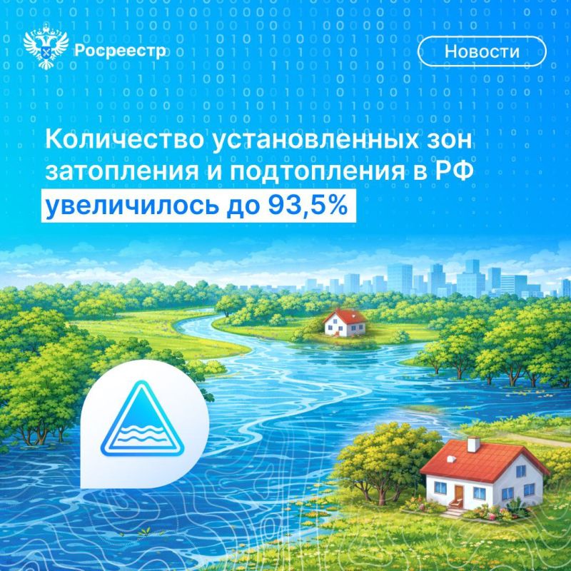В результате комплексной работы Росреестра по повышению качества данных ЕГРН количество внесённых в реестр недвижимости зон затопления и подтопления в РФ с 2021 года увеличилось на 59,5% - до 9001
