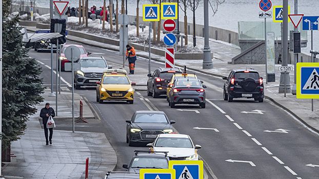 �������������� �� �������: ������ ��������� � ���������������� � ����� 2026 ����