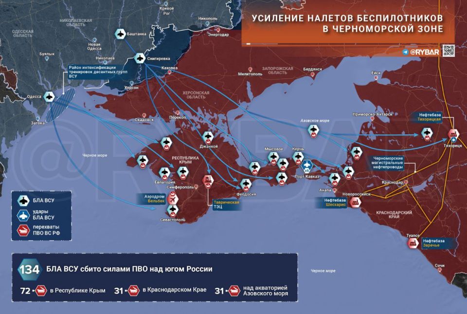 ��� ��� ���������. ������ ����� ������� �� �������