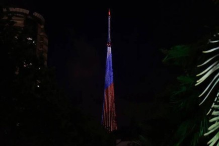 ��������� ��������� ������� � ����� ������������� ����� � �������