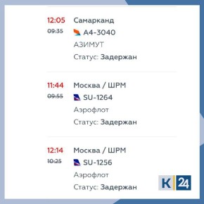Ограничение полетов: 6 рейсов задерживаются на прилет, 4 — на вылет в аэропорту Краснодара