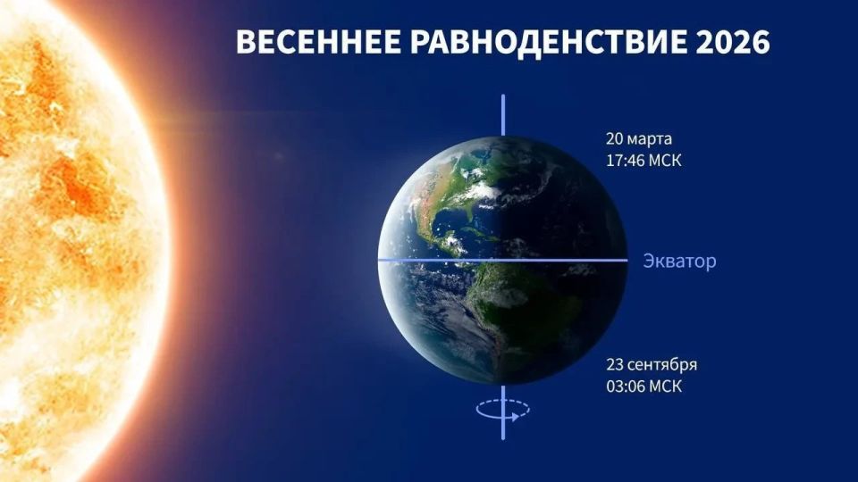 Завтра наступит День весеннего равноденствия
