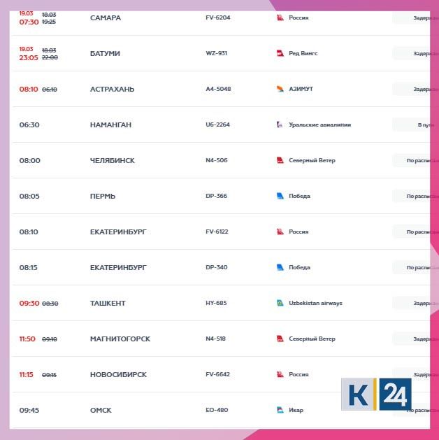 ��������� ����������� �� ����� � ������ ��������� ����� � ��������� ����