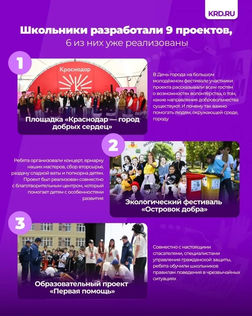 Краснодарцы голосуют за проект «Школа с мэром» во Всероссийской премии Краснодарцы голосуют за проект «Школа с мэром» во Всероссийской премии