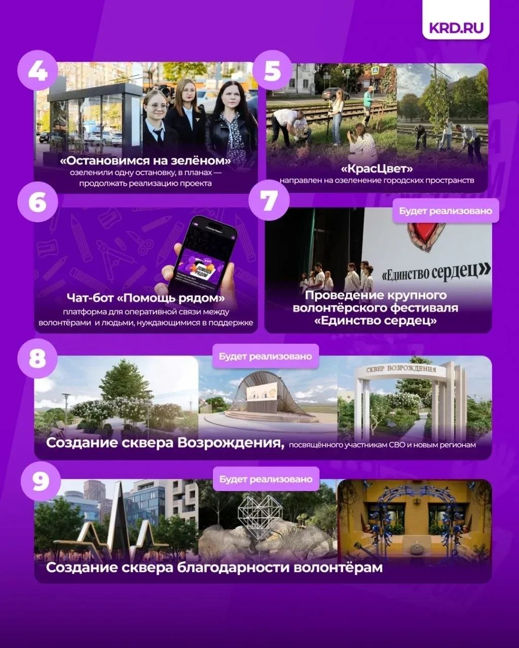 Краснодарцы голосуют за проект «Школа с мэром» во Всероссийской премии Краснодарцы голосуют за проект «Школа с мэром» во Всероссийской премии