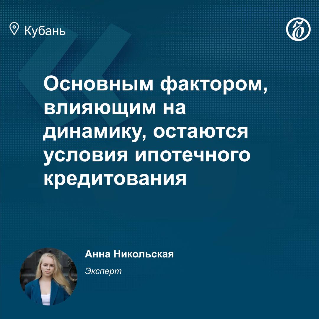 Краснодар стал лидером среди крупных российских городов по числу сделок с жильем, согласно исследованию аналитиков «Циан»