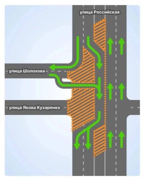 На участке ул. Российской ограничение на проезд транспорта продлили до 24 апреля