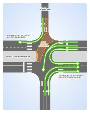 ��. �������������� � ���������� ��������� �� ��� ����