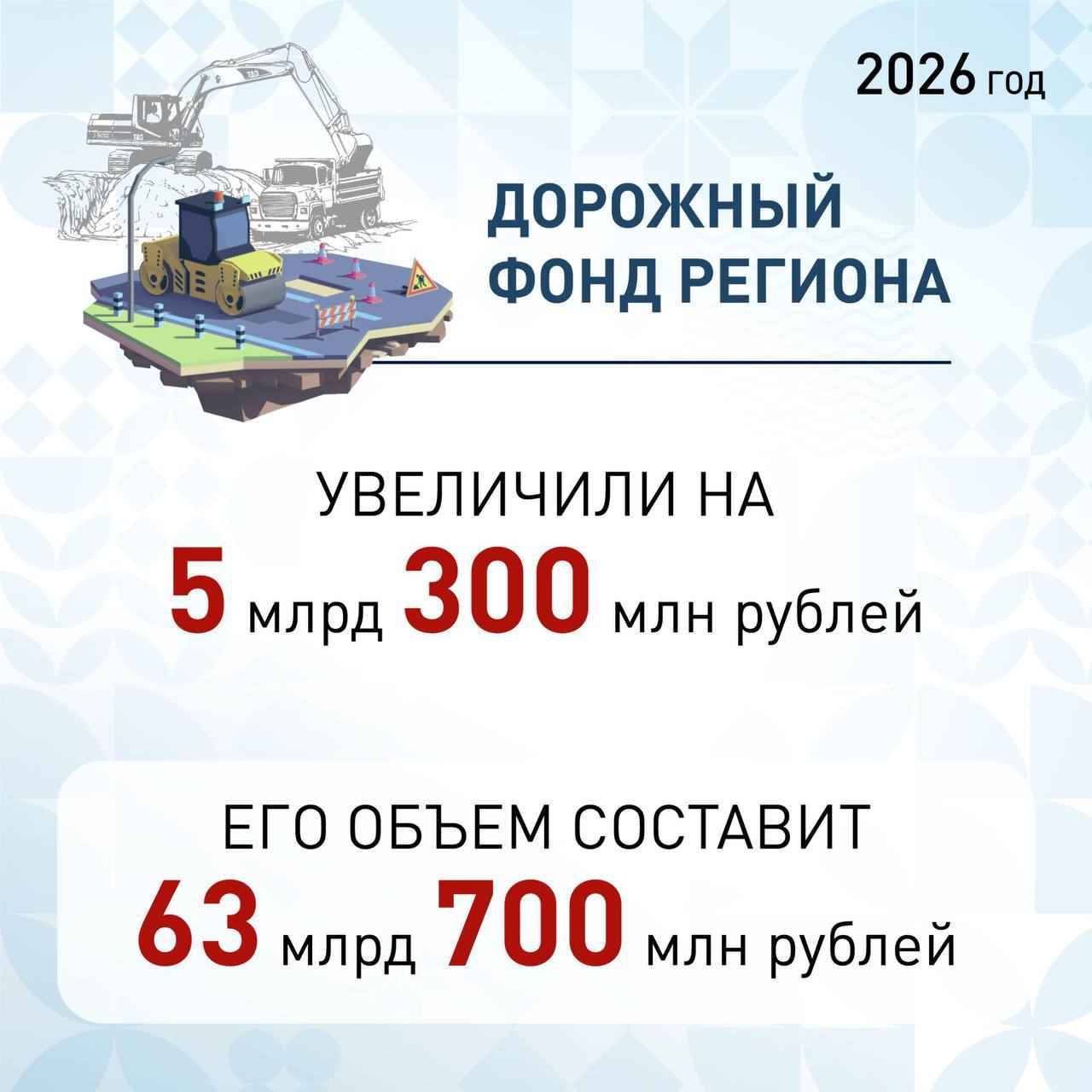 Вениамин Кондратьев: На сессии ЗСК увеличили расходы краевого бюджета 2026 года на 31 миллиард 100 миллионов рублей Вениамин Кондратьев: На сессии ЗСК увеличили расходы краевого бюджета 2026 года на 31 миллиард 100 миллионов рублей