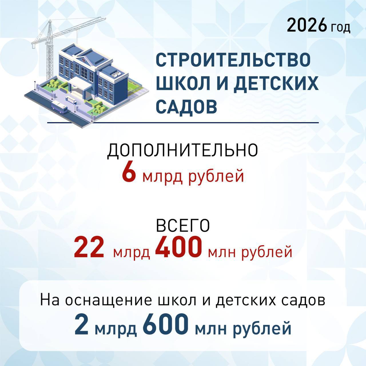 Вениамин Кондратьев: На сессии ЗСК увеличили расходы краевого бюджета 2026 года на 31 миллиард 100 миллионов рублей Вениамин Кондратьев: На сессии ЗСК увеличили расходы краевого бюджета 2026 года на 31 миллиард 100 миллионов рублей