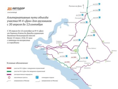 ��������, �������� ����������