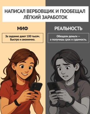 ���������� ������ ������ ��������