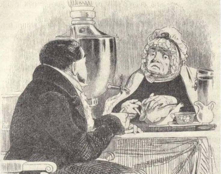 ��������� ���: �������� ����:. ������ �������� ������