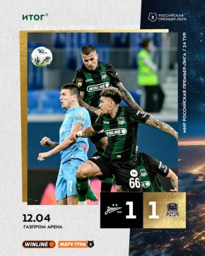 �������� ���������� � ������ ������ ������ � �������� � ������� ������� ���