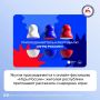 Проект «Флагманы образования» Президентской платформы «Россия – страна возможностей» запускает всероссийский онлайн-фестиваль «Игры России», приуроченный к Году единства народов России