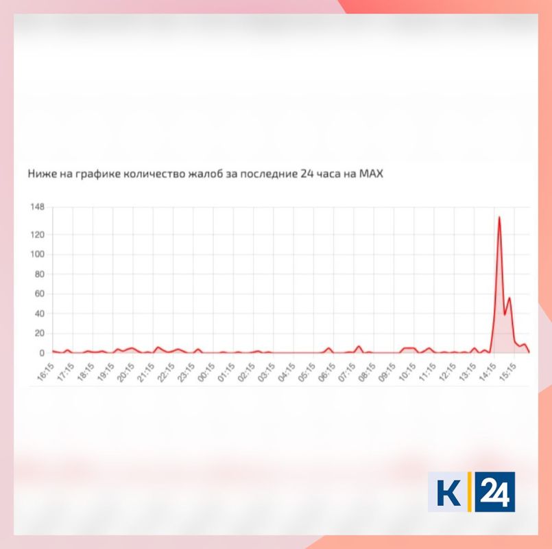 �� ���� � ������ ����������� ��� ������������ �������
