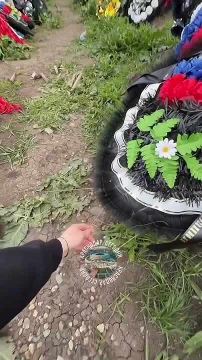 �������������� ��������. ������ ��������� � �������� �� ����, ��� �������� �� ����� �����