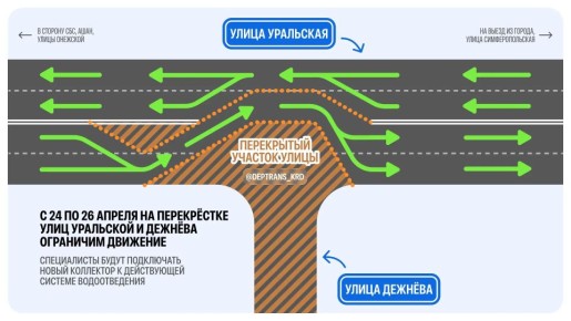 � ���������� ��� ������������� �������� ����������� �������� ��������� �������� ���������� �� ���������� ���� ��. ������� � ���������