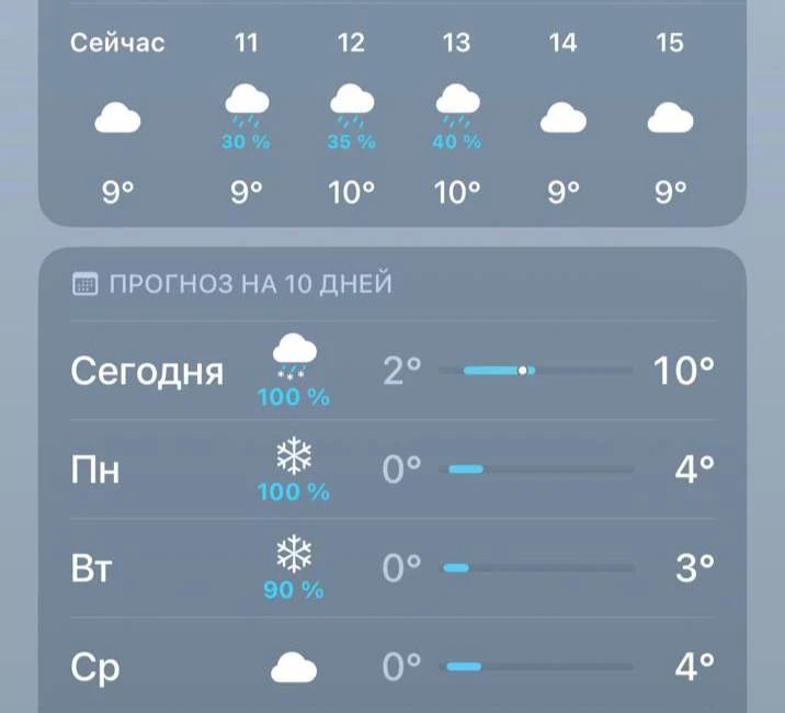 ���������: ���� 2.0? � ������ ��������� ���� � ������ �����������