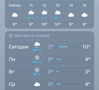 ���������: ���� 2.0? � ������ ��������� ���� � ������ �����������
