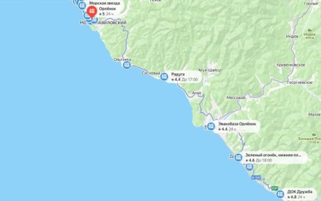 ������ ����, ������ ����: ������� ����� ����� �������� ���� ����� ����������