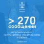� ������ �� ��������� �������� ����� ����������. ������ ������ ��������� ����� 270 ��������� �� �������