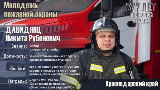 ����������� ������ �������� �������� ������� � ������������� ����