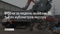 � ������������� �������� �������� ����� 36 ����� ���������� ������� ������������ �������