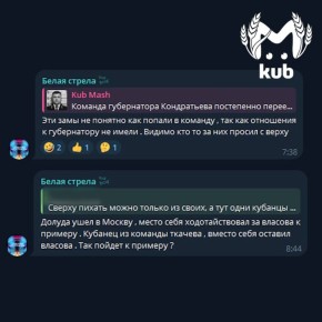 ����� ���������, ���������� � ������������� �� ������������� ��� ���, �������� �������� ������������� � ���� Kub Mash