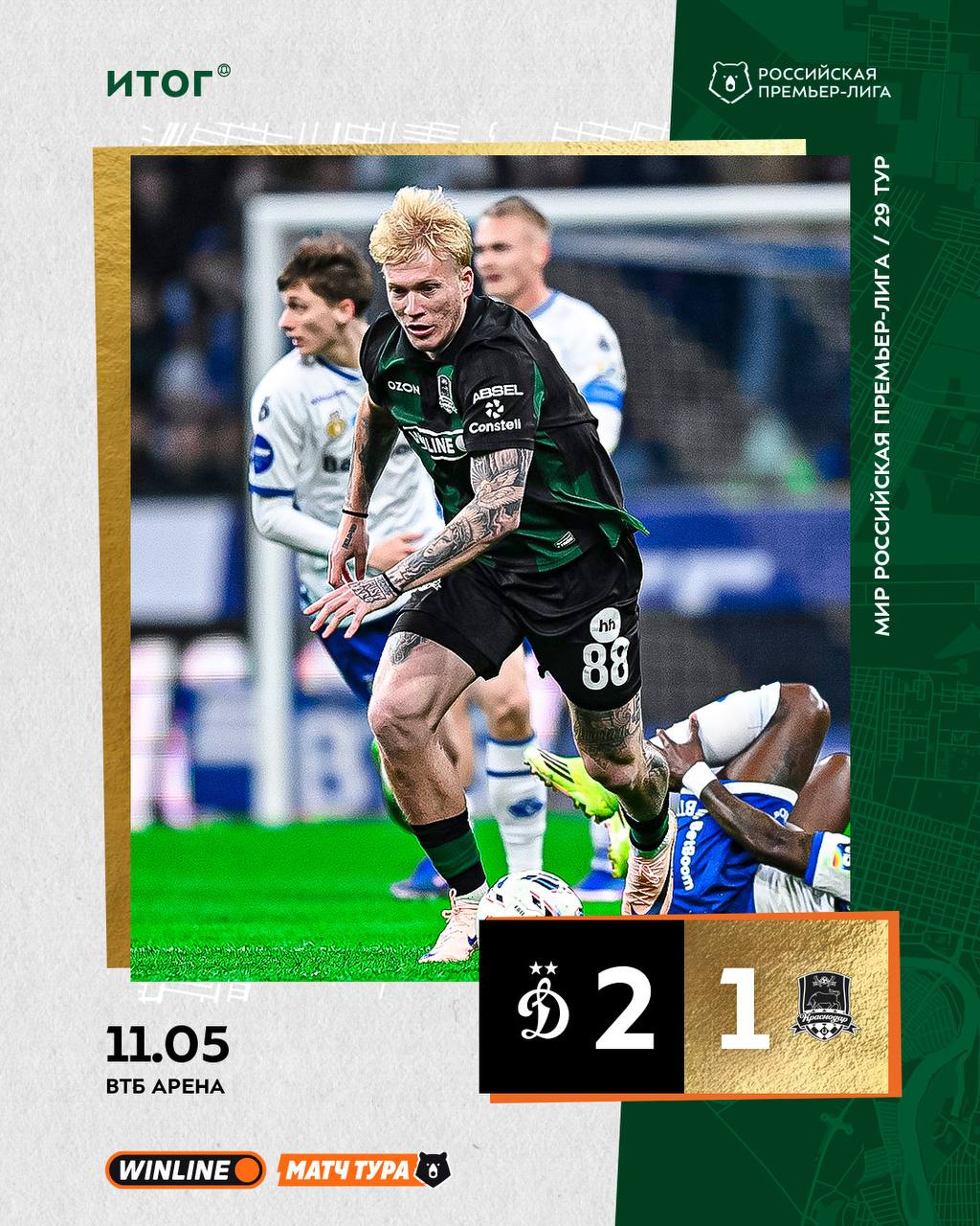 Итоги матча.. fckrasnodar Кубань 24 в МАКС