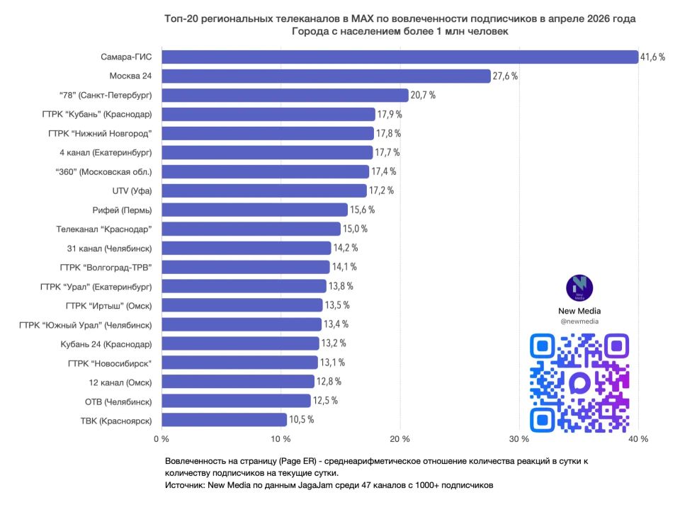 А мы внезапно хотим сказать спасибо нашим читателям А мы внезапно хотим сказать спасибо нашим читателям