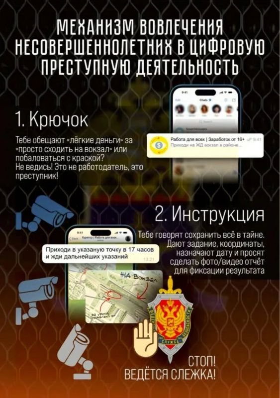 Профилактика вовлечения несовершеннолетних в цифровую преступную деятельность Профилактика вовлечения несовершеннолетних в цифровую преступную деятельность