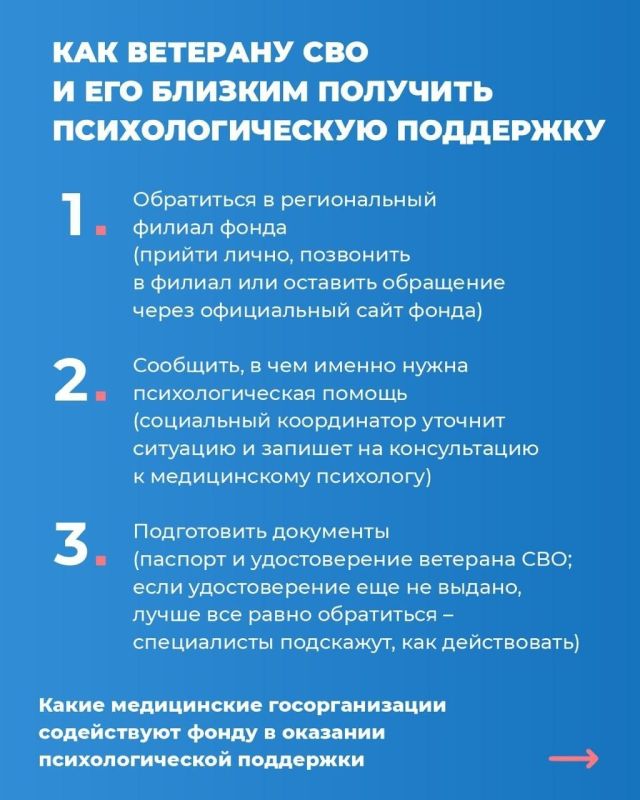Как ветеранам СВО получить психологическую поддержку в фонде «Защитники Отечества» — в карточках Как ветеранам СВО получить психологическую поддержку в фонде «Защитники Отечества» — в карточках
