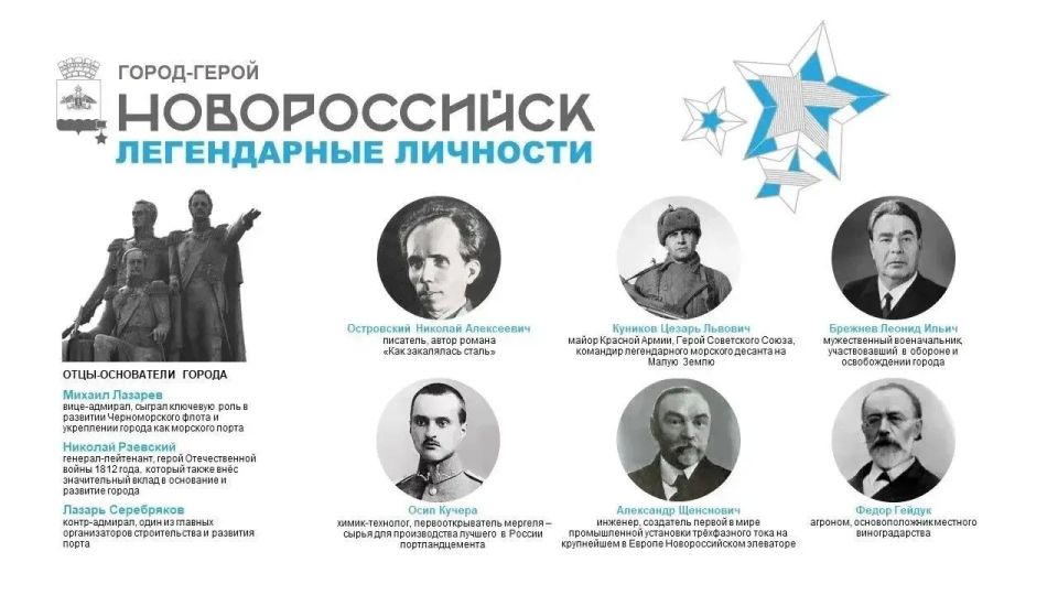 ГОРОД-ГЕРОЙ НОВОРОССИЙСК — ДЛЯ ВСЕХ ОДИН, ДЛЯ КАЖДОГО СВОЙ! ГОРОД-ГЕРОЙ НОВОРОССИЙСК — ДЛЯ ВСЕХ ОДИН, ДЛЯ КАЖДОГО СВОЙ!