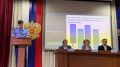 Прокуратурой Староминского района принято участие в научно-практической конференции, организованной Министерством труда и социального развития Краснодарского края совместно с Отделением фонда пенсионного и социального...