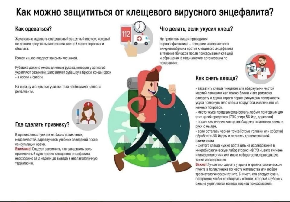 Санпросвет: Профилактика вирусного клещевого энцефалита Санпросвет: Профилактика вирусного клещевого энцефалита