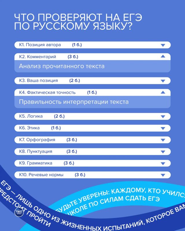 1 июня в России стартовал основной период ЕГЭ 1 июня в России стартовал основной период ЕГЭ