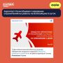 Аэропорт Сочи закроют на 5 дней?