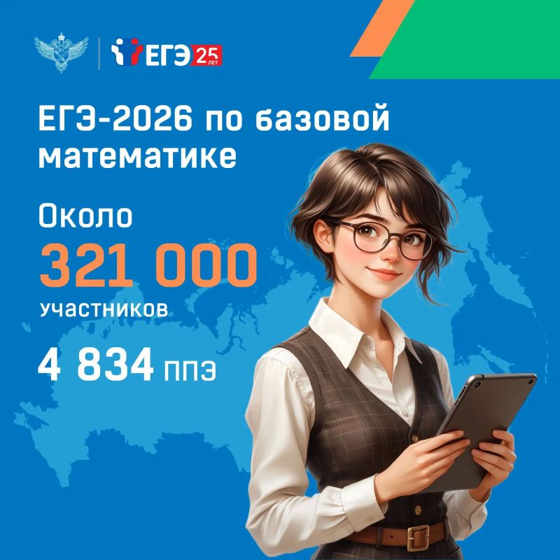 8 июня основной период ЕГЭ 2026 года продолжают экзамены по математике базового и профильного уровней 8 июня основной период ЕГЭ 2026 года продолжают экзамены по математике базового и профильного уровней