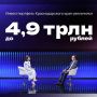 Кубань наращивает инвестиционный потенциал!