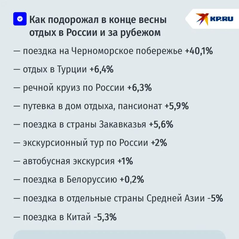 Отдых на черноморском побережье в мае подорожал на 40% Отдых на черноморском побережье в мае подорожал на 40%
